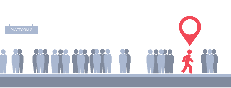 Seetz directed train platform position