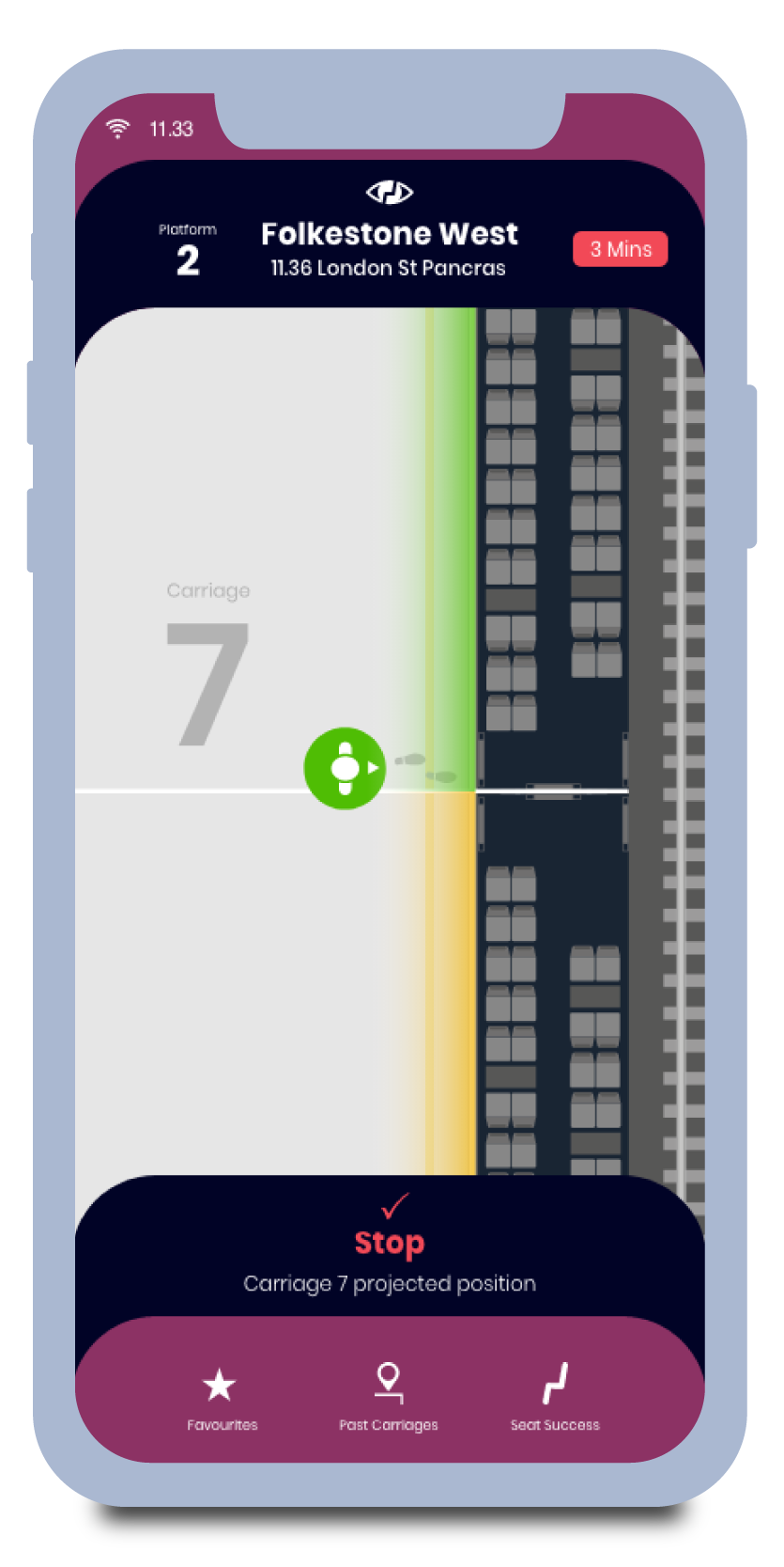 Seetz Platform Position Guidence