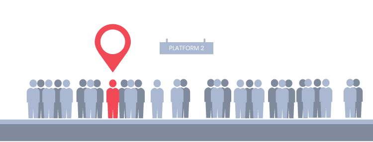 Your train platform position