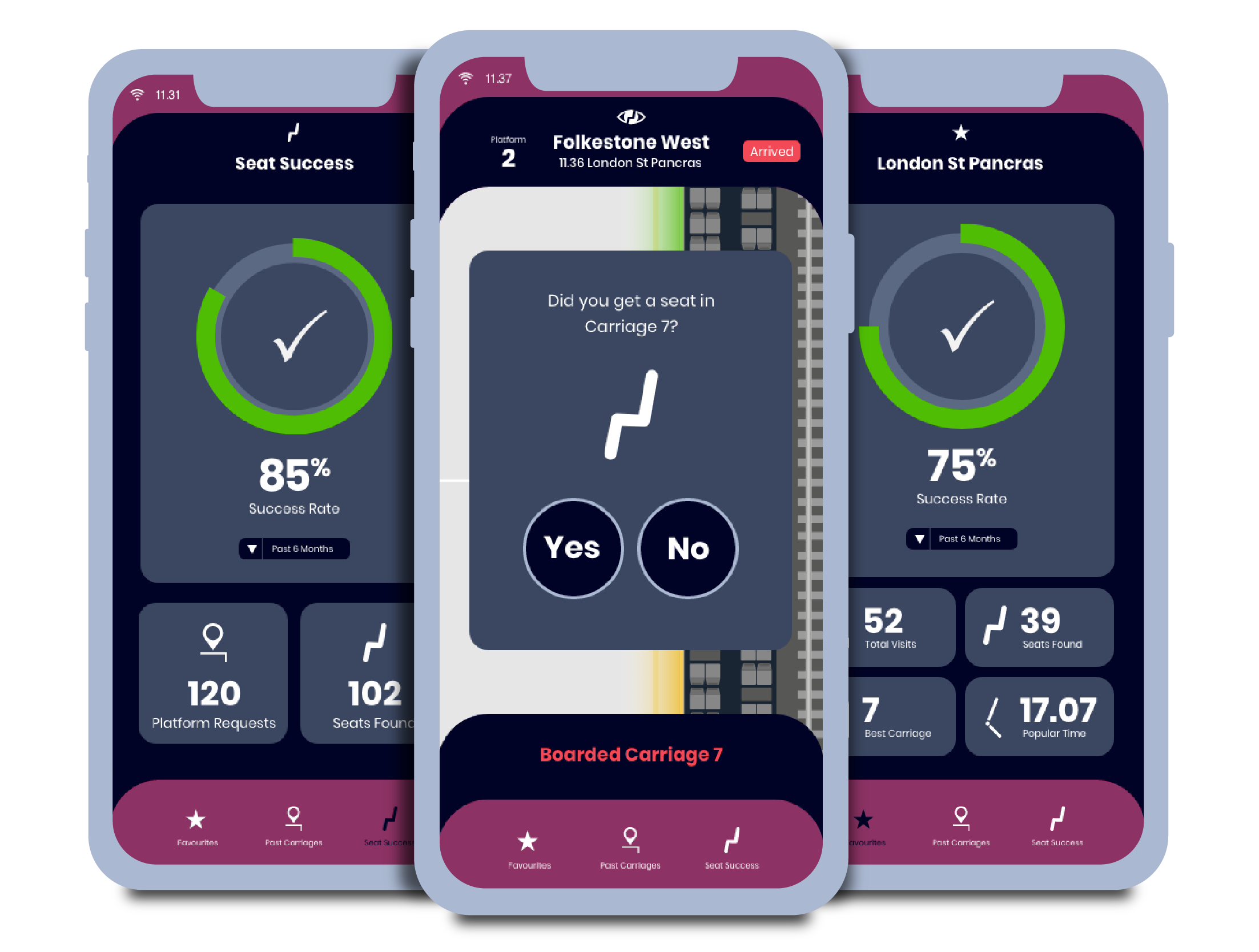 Carriage Seating Data